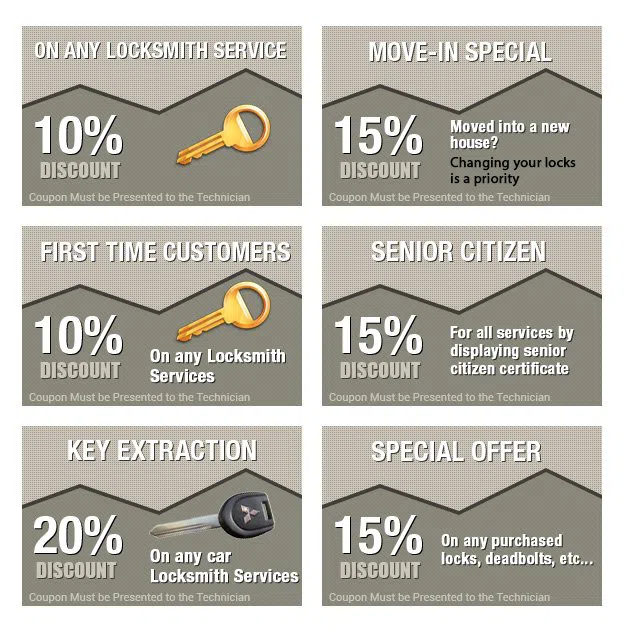 South IL Locksmith Store, South , IL 773-482-5537 - coupons-n-72